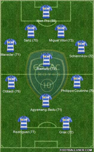 Esperance Sportive Troyes Aube Champagne Formation 2011