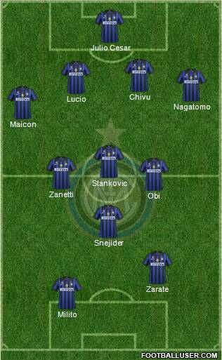 F.C. Internazionale Formation 2011