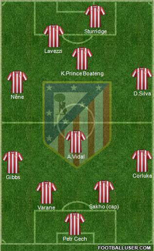 C. Atlético Madrid S.A.D. Formation 2011