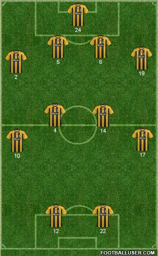 Hull City 4-4-2 football formation