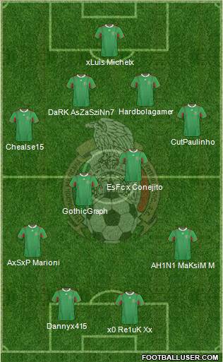 Mexico Formation 2011