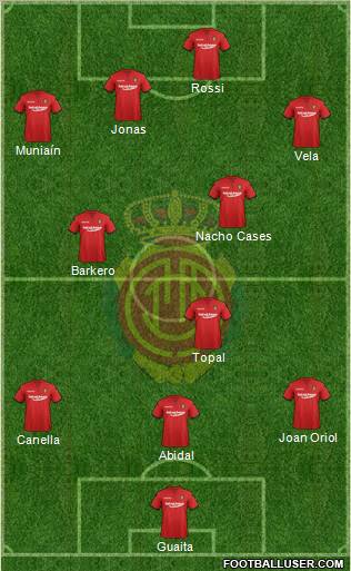 R.C.D. Mallorca S.A.D. Formation 2011