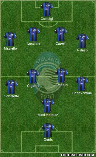 Atalanta Formation 2011
