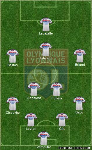 Olympique Lyonnais Formation 2011