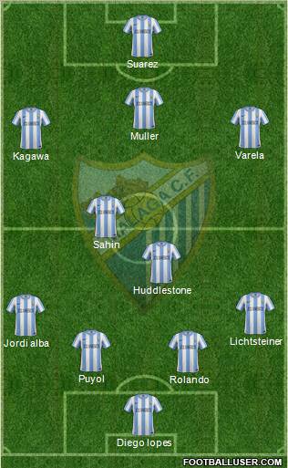 Málaga C.F., S.A.D. Formation 2011