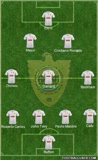 Anzhi Makhachkala Formation 2011