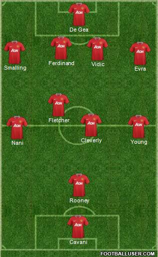 Manchester United Formation 2011
