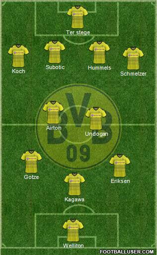 Borussia Dortmund Formation 2011