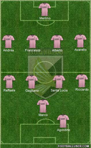 Città di Palermo Formation 2011