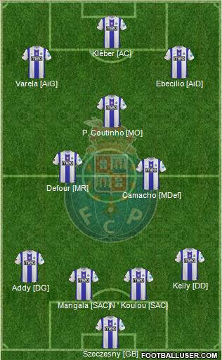Futebol Clube do Porto - SAD Formation 2011