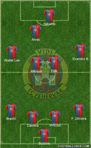 FC Fehérvár Formation 2011