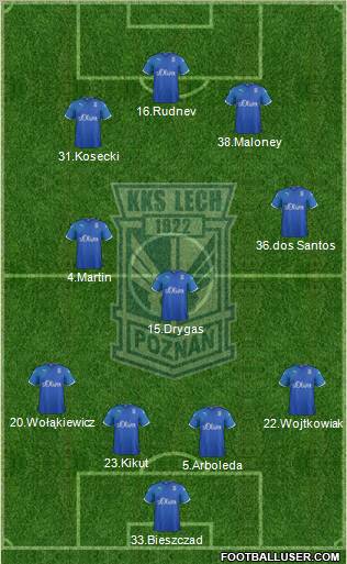 Lech Poznan Formation 2011
