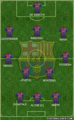 F.C. Barcelona Formation 2011
