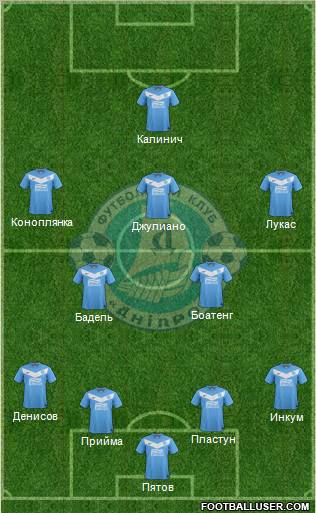 Dnipro Dnipropetrovsk Formation 2011