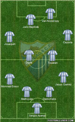 Málaga C.F., S.A.D. Formation 2011