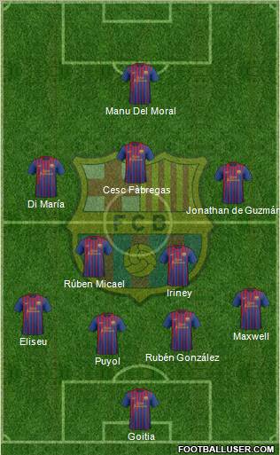 F.C. Barcelona Formation 2011