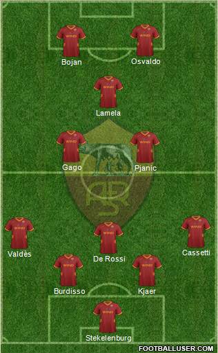 AS Roma Formation 2011