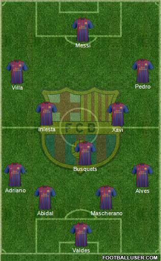 F.C. Barcelona Formation 2011