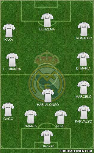 R. Madrid Castilla Formation 2011
