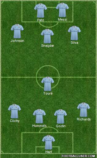 Manchester City Formation 2011