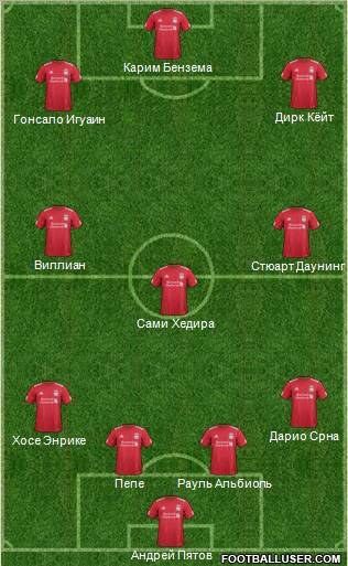 Liverpool Formation 2011