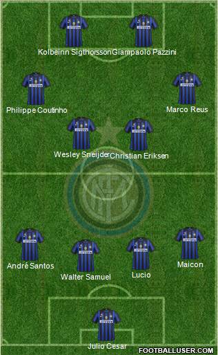 F.C. Internazionale Formation 2011