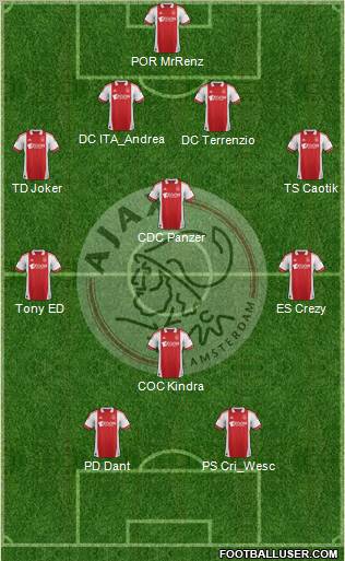 AFC Ajax Formation 2011