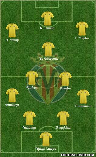 Villarreal C.F., S.A.D. Formation 2011