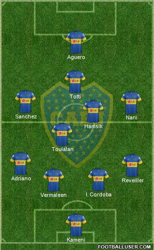 Boca Juniors Formation 2011