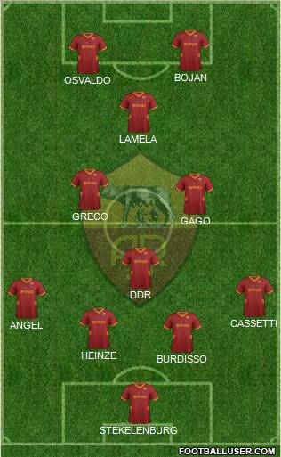 AS Roma Formation 2011