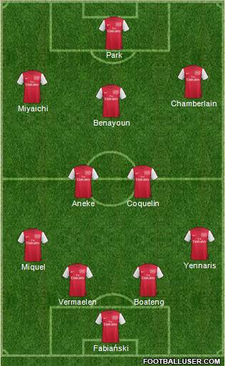 Arsenal Formation 2011