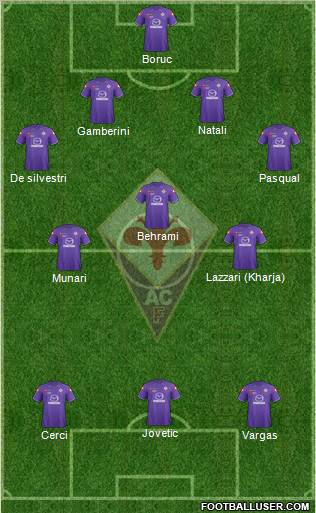 Fiorentina Formation 2011