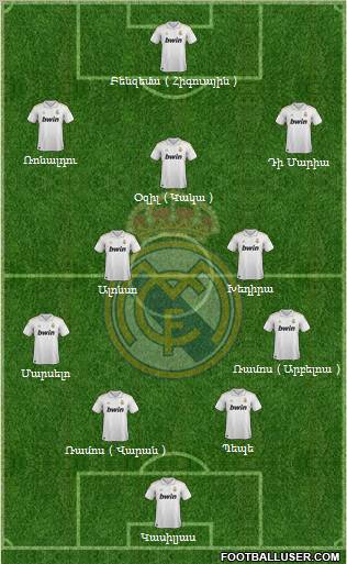 Real Madrid C.F. Formation 2011