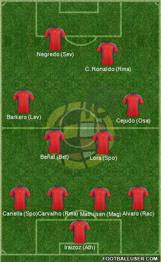 Spain Formation 2011