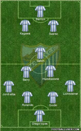 Málaga C.F., S.A.D. Formation 2011