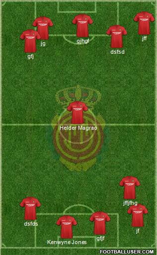 R.C.D. Mallorca S.A.D. Formation 2011