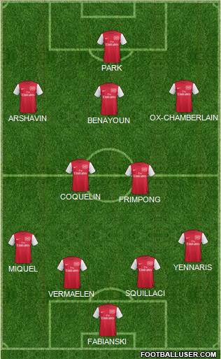 Arsenal Formation 2011