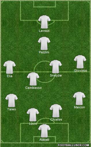 Championship Manager Team Formation 2011