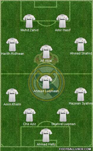 Real Madrid C.F. Formation 2011