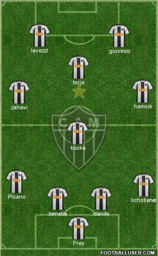 C Atlético Mineiro 4-3-1-2 football formation