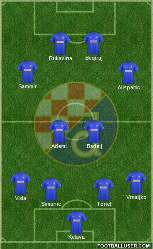 NK Dinamo Formation 2011
