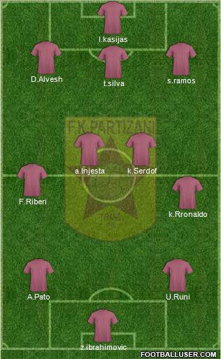 KF Partizani Tiranë Formation 2011