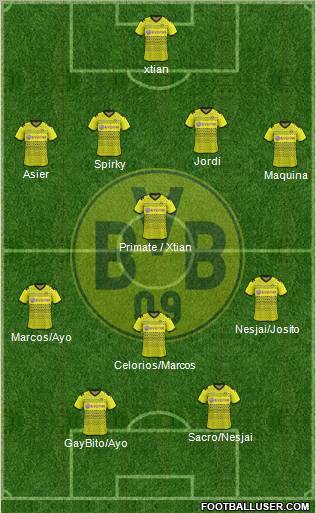 Borussia Dortmund Formation 2011