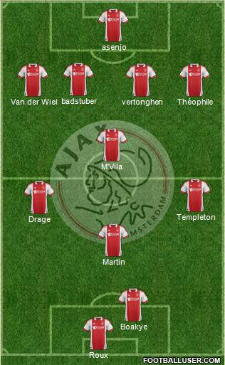 AFC Ajax Formation 2011