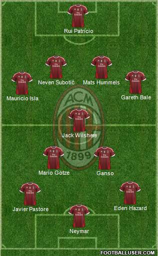 A.C. Milan Formation 2011