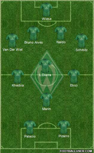 Werder Bremen Formation 2011