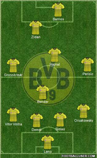 Borussia Dortmund Formation 2011