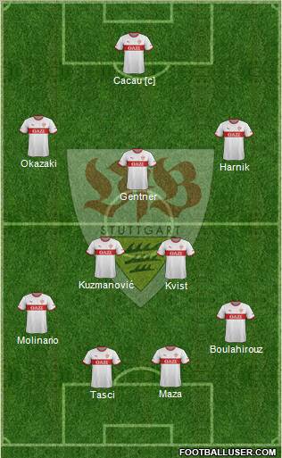 VfB Stuttgart Formation 2011