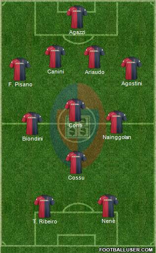 Cagliari Formation 2011