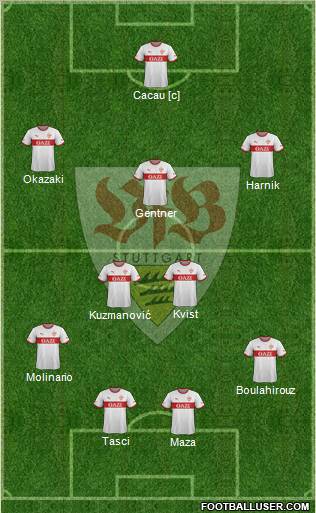 VfB Stuttgart Formation 2011